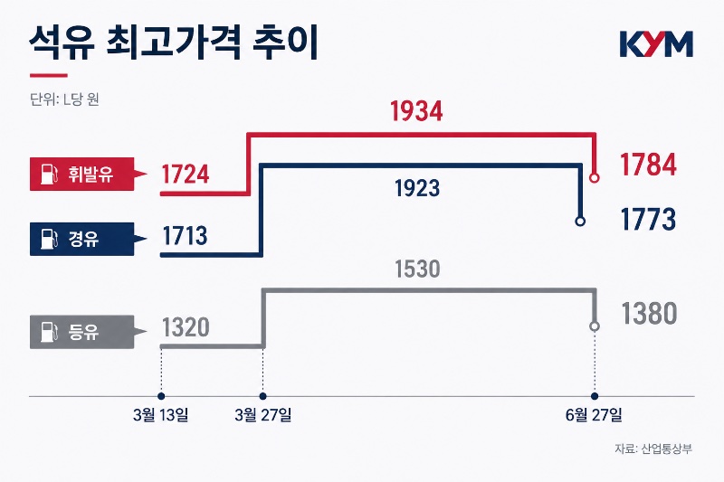 기사 본문 이미지