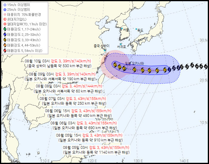 Projected path of the 13th Typhoon Dolphin announced by the Korea Meteorological Administration on the 5th / Korea Meteorological Administration