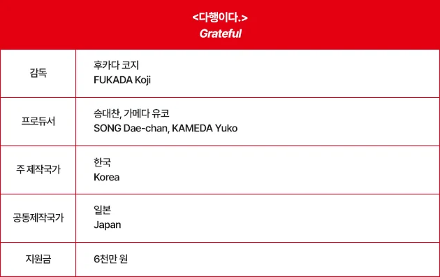 ACF 2026 공동제작지원펀드 선정작