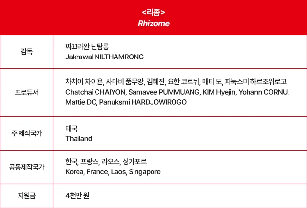ACF 2026 공동제작지원펀드 선정작