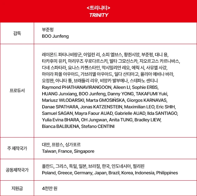 ACF 2026 공동제작지원펀드 선정작