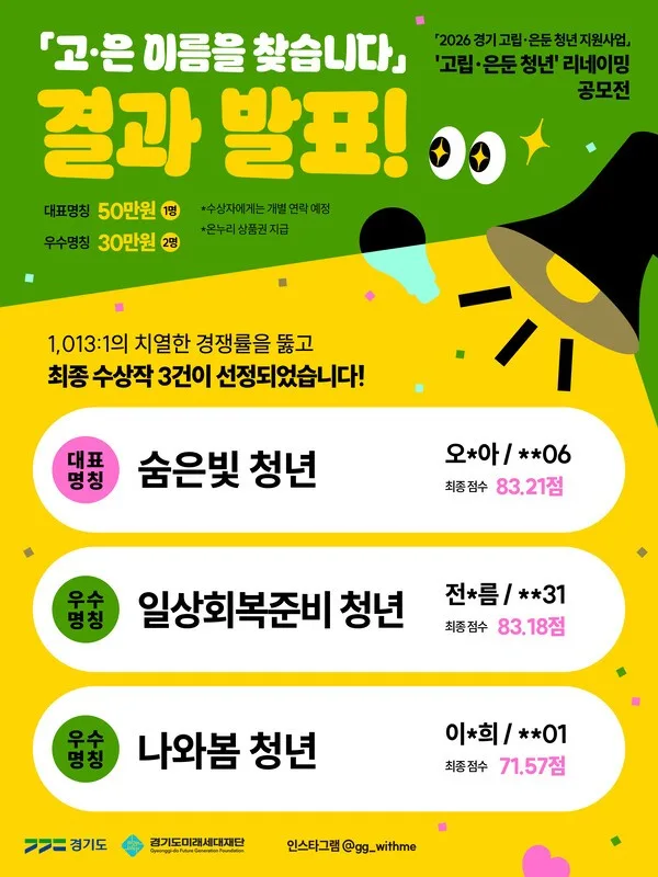 경기도미래세대재단은 ‘고립·은둔 청년 새 이름 공모전’ 심사 결과 대표 명칭으로 ‘숨은빛 청년’을 선정했다. 사진=경기도미래세대재단